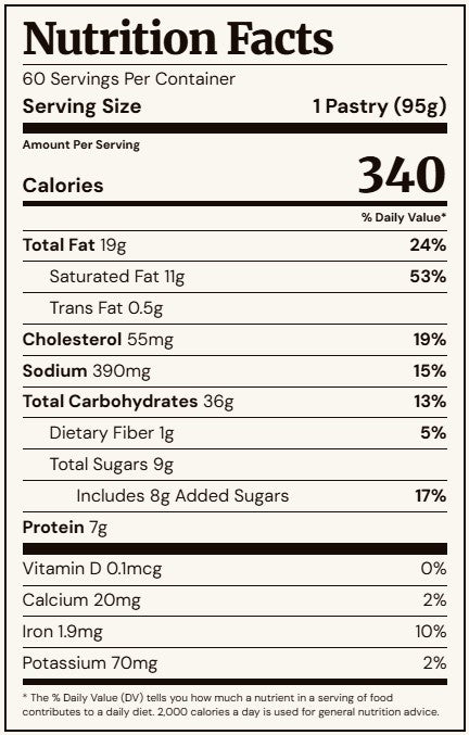 Nutrition Facts