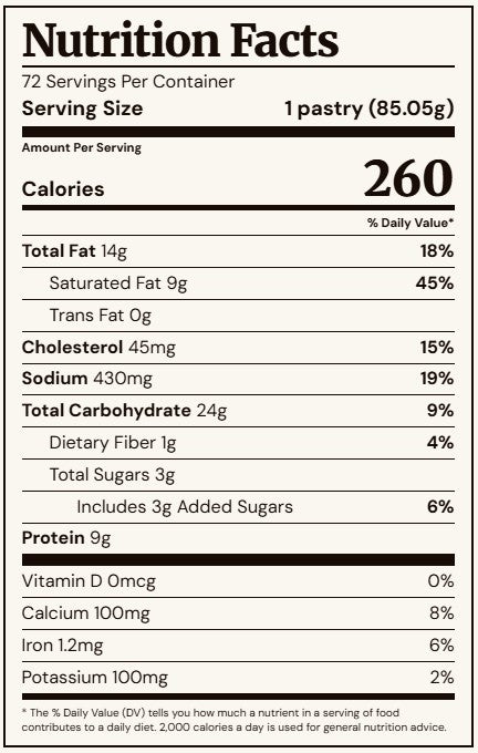 Nutrition Facts