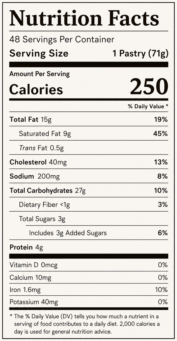 Nutrition Facts