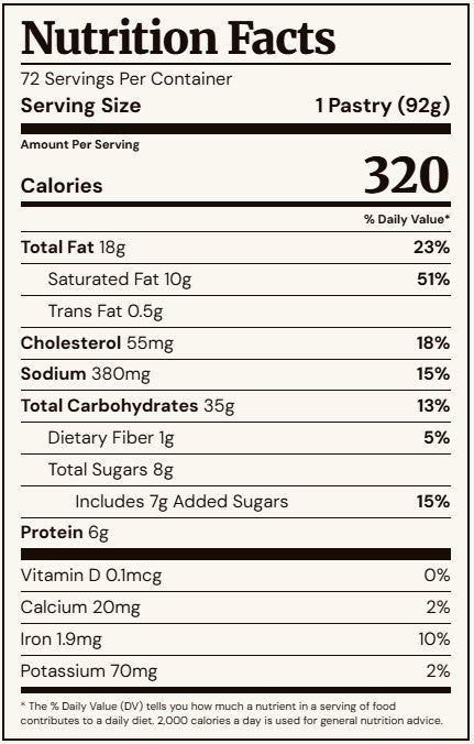 Nutrition Facts