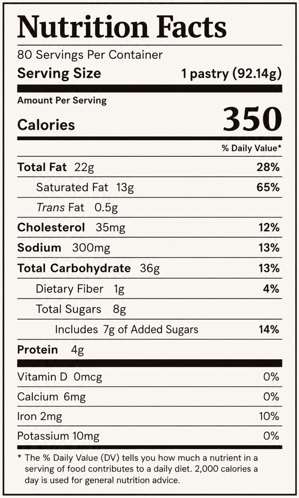 Nutrition Facts