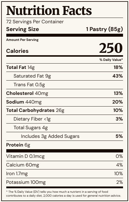Nutrition Facts